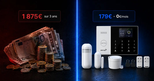 Alarme Maison Abonnement ou Pas ? Le Vrai Calcul 2026
