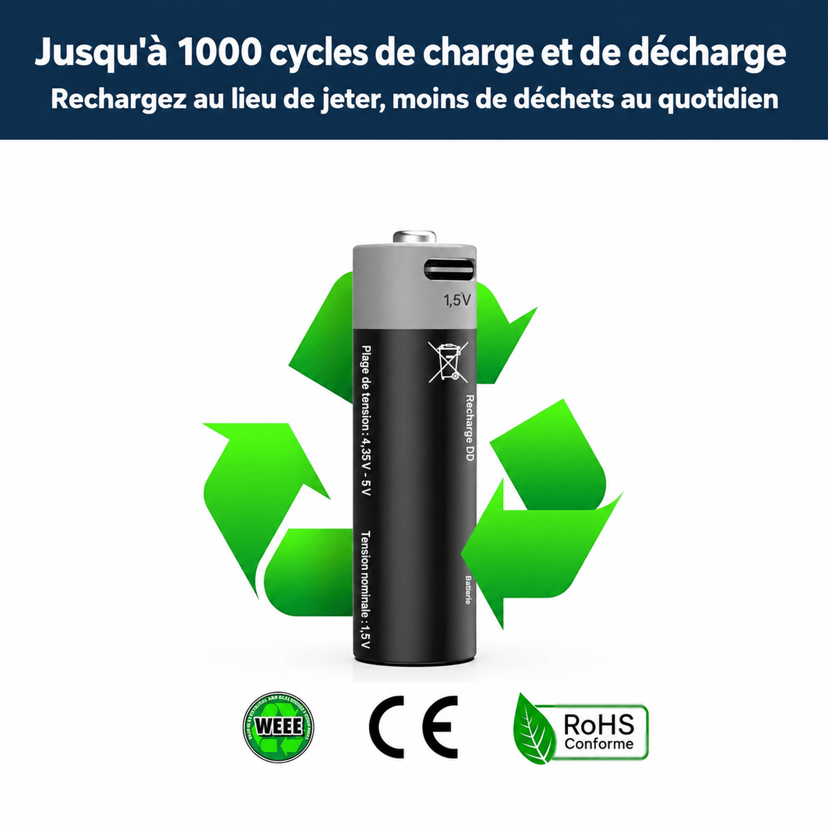 Piles rechargeables USB-C SilverProtect, cycles de charge et certifications