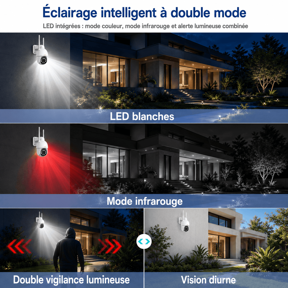 Caméra extérieure PTZ WiFi SilverProtect, double mode d'éclairage