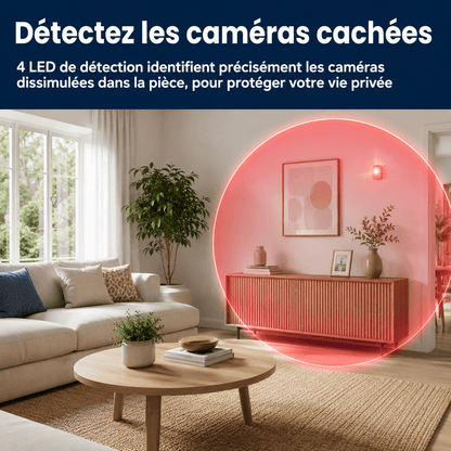 Détecteur de caméra cachée SilverProtect, usage dans un salon