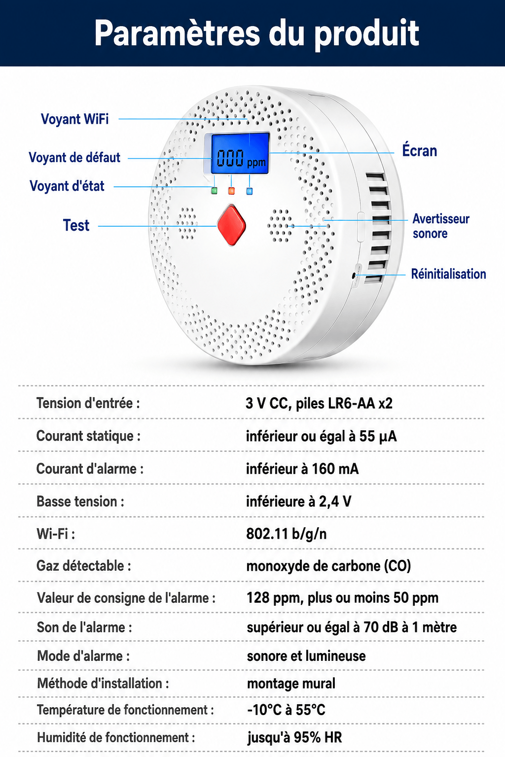 Détecteur de monoxyde de carbone WiFi SilverProtect, paramètres techniques