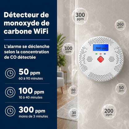 Détecteur de monoxyde de carbone WiFi SilverProtect, présentation de la connexion WiFi