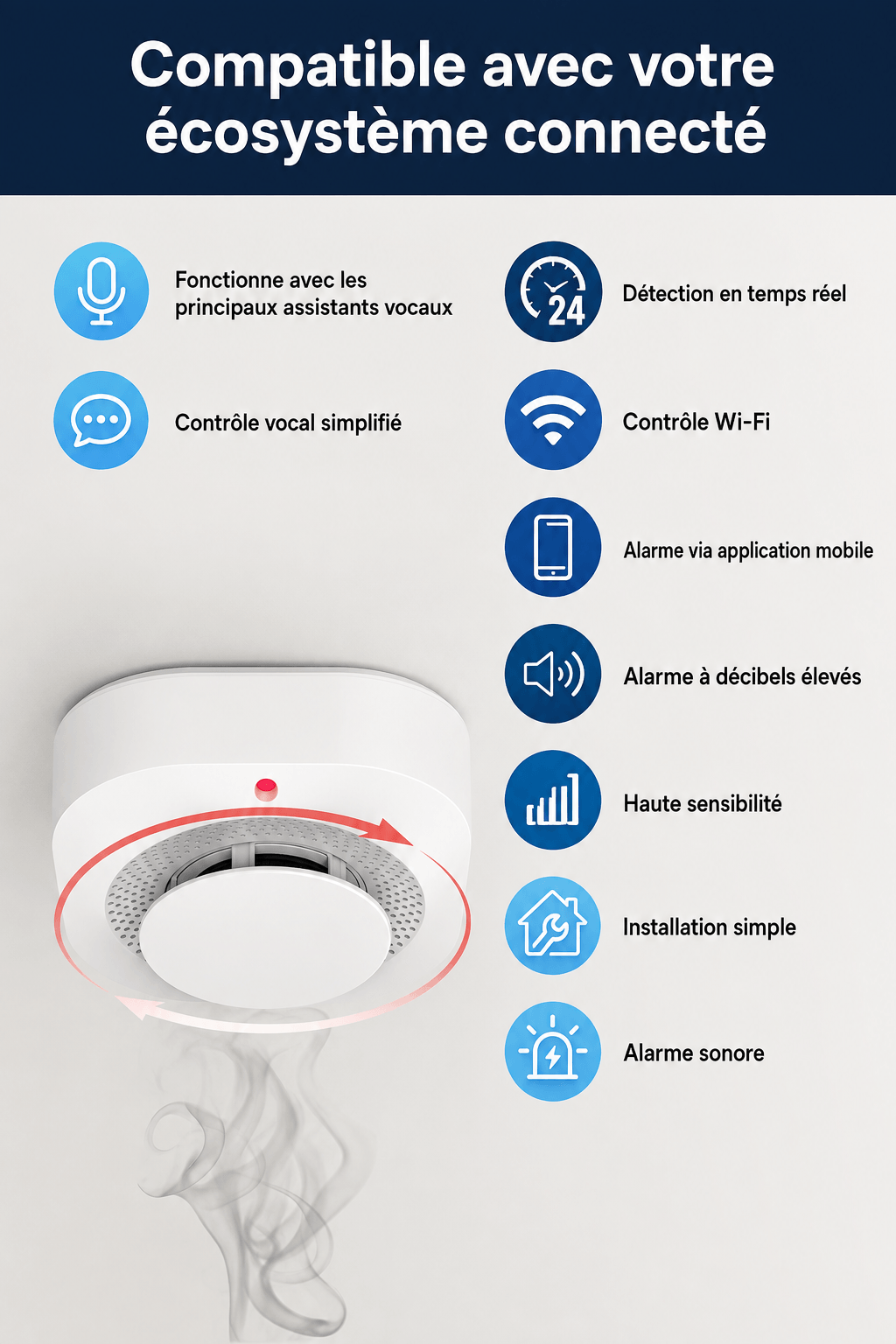 Détecteur de fumée SilverProtect, écosystème connecté SENTINELLE