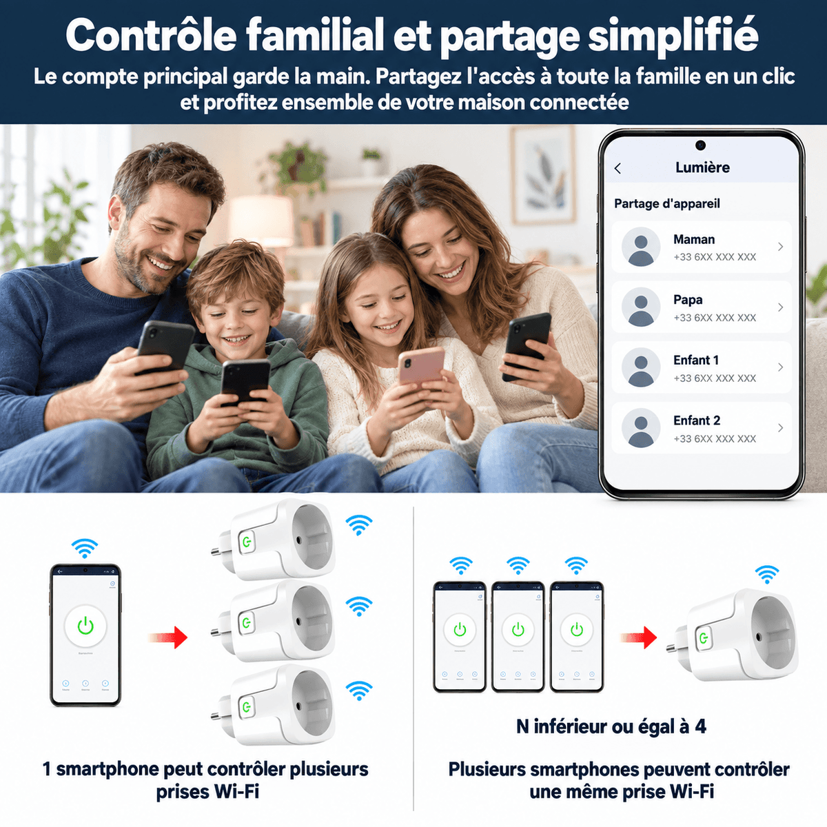 Prise connectée WiFi SilverProtect, contrôle familial