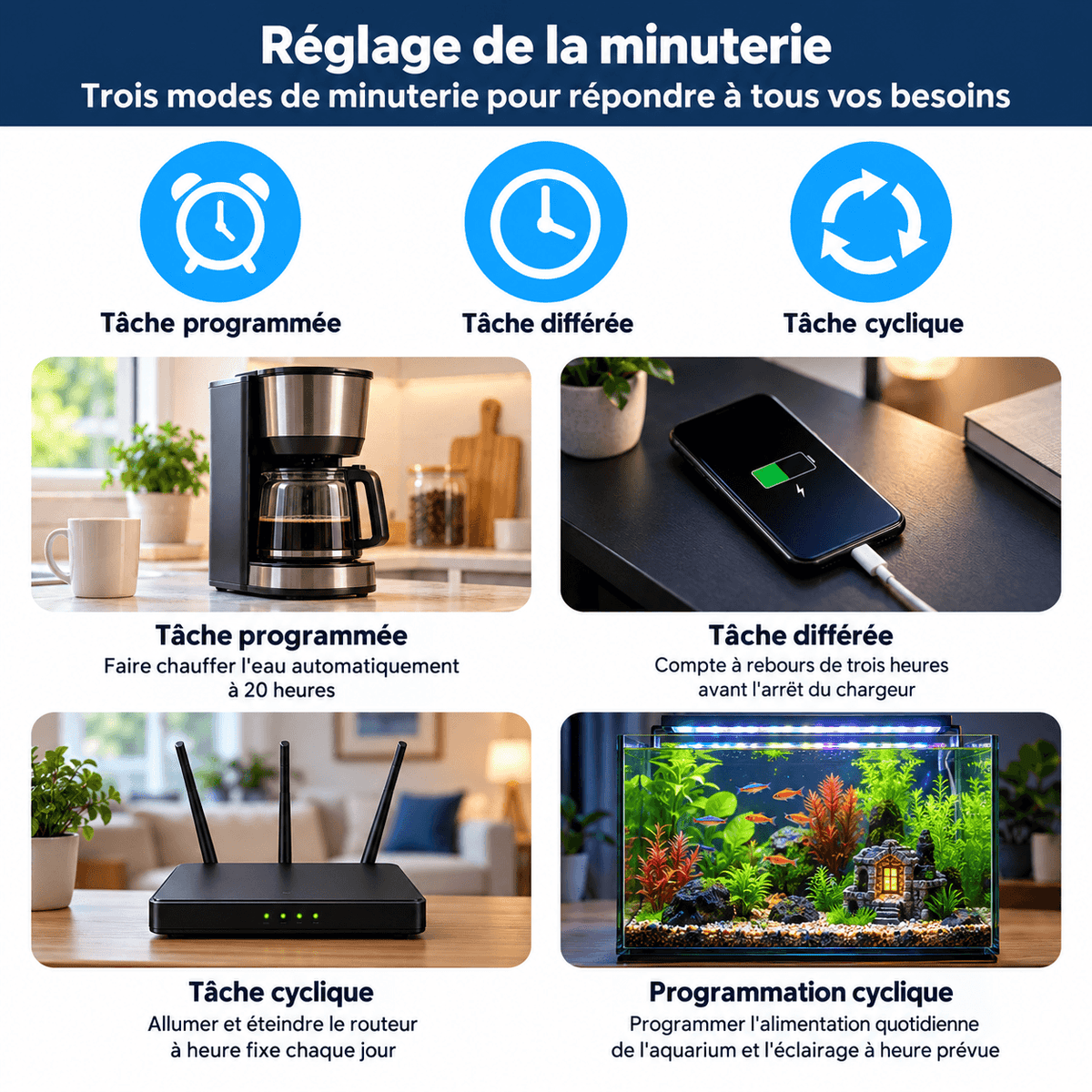 Prise connectée WiFi SilverProtect, réglage de la minuterie