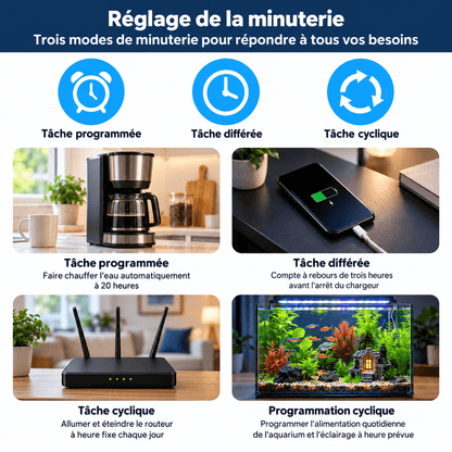 Prise connectée WiFi SilverProtect, réglage de la minuterie