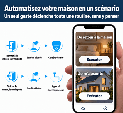 Prise connectée WiFi SilverProtect, scénarios d'automatisation