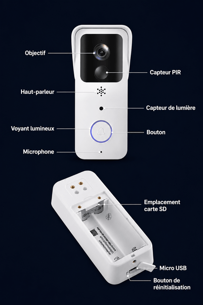 Sonnette Vidéo WiFi 1080P — Interphone Sans Fil