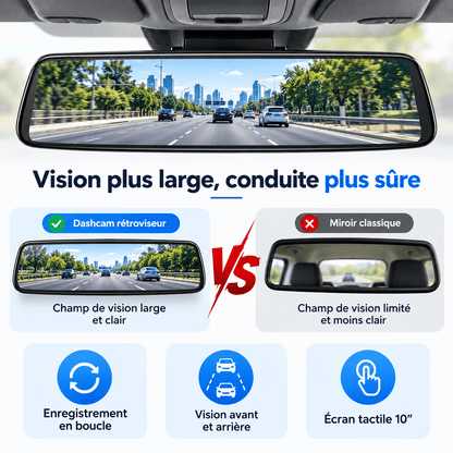 Miroir Caméra Voiture Écran 2.5K GPS