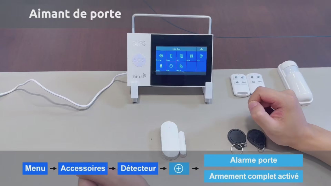 Détecteur d'ouverture porte/fenêtre SENTINELLE™