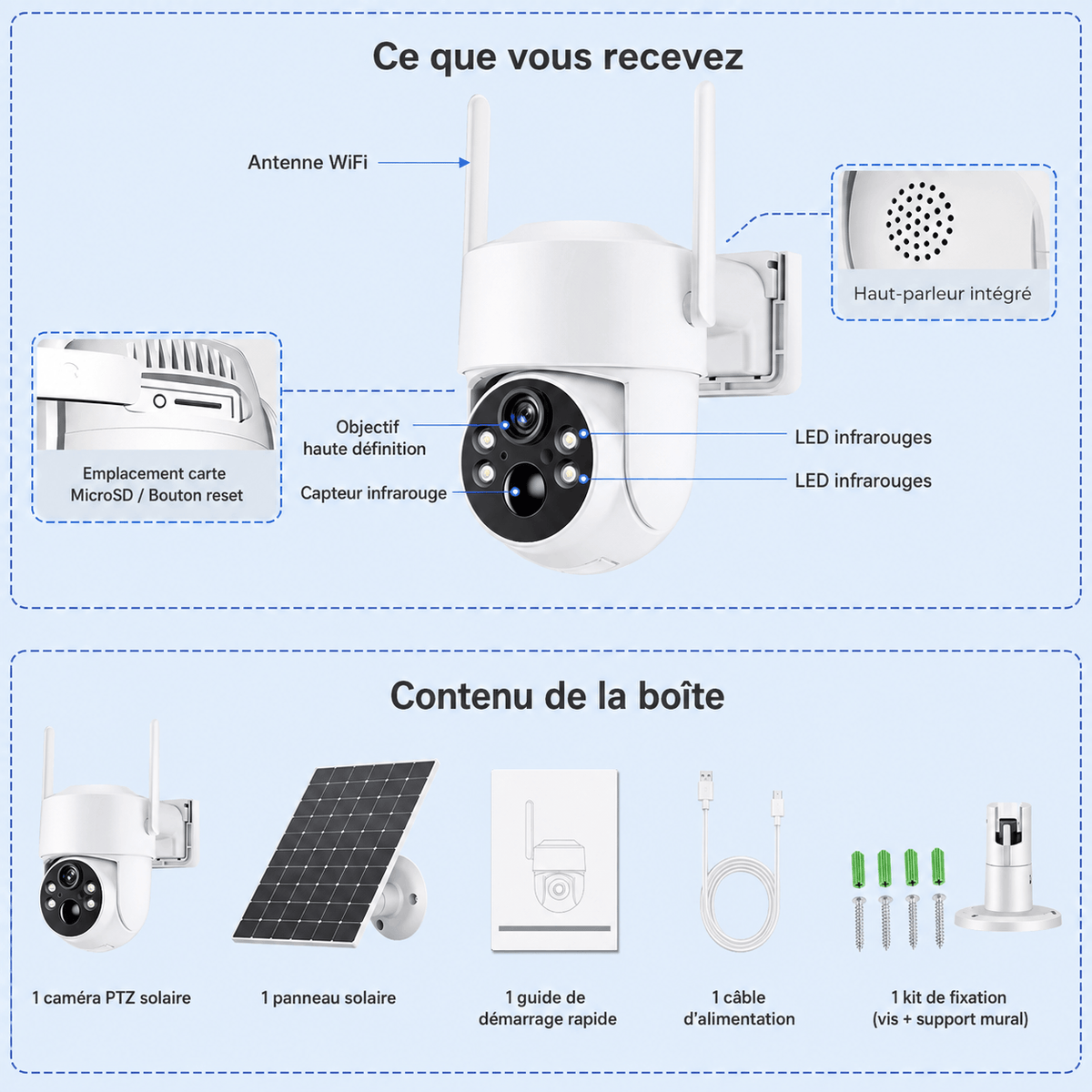 Contenu de la boîte SENTINELLE™ Cam Solaire : caméra, panneau solaire, support de fixation et accessoires